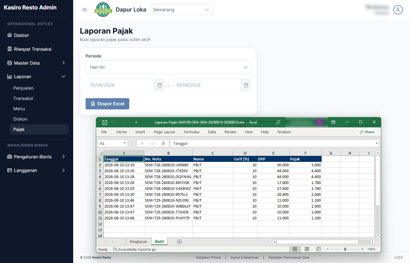 Laporan dan dashboard Kasiro Resto Admin