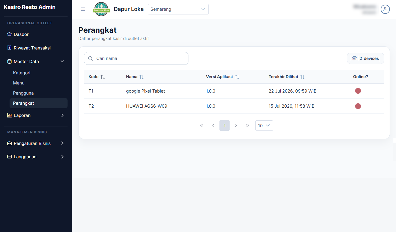 Dashboard Kasiro Resto Admin dengan status perangkat kasir